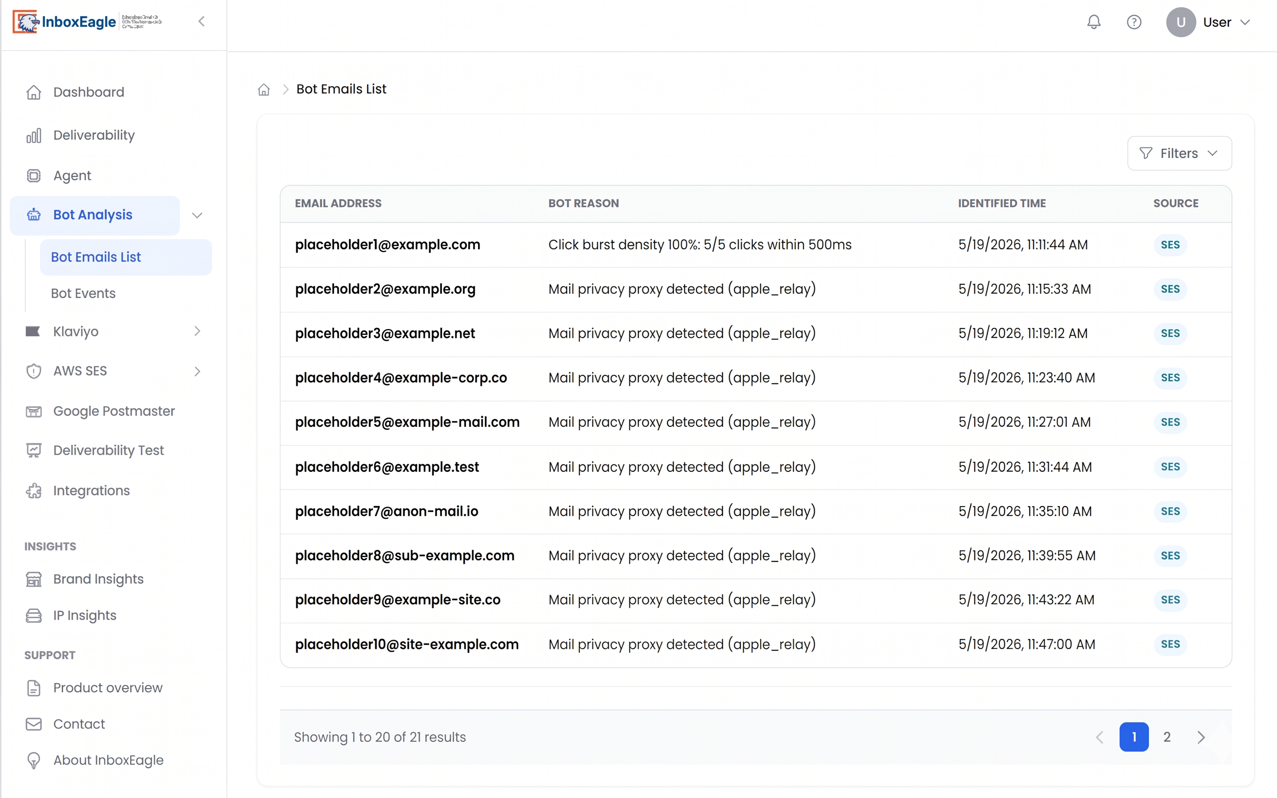 InboxEagle Bot Analysis showing the Bot Emails List with flagged bot addresses identified by activity patterns