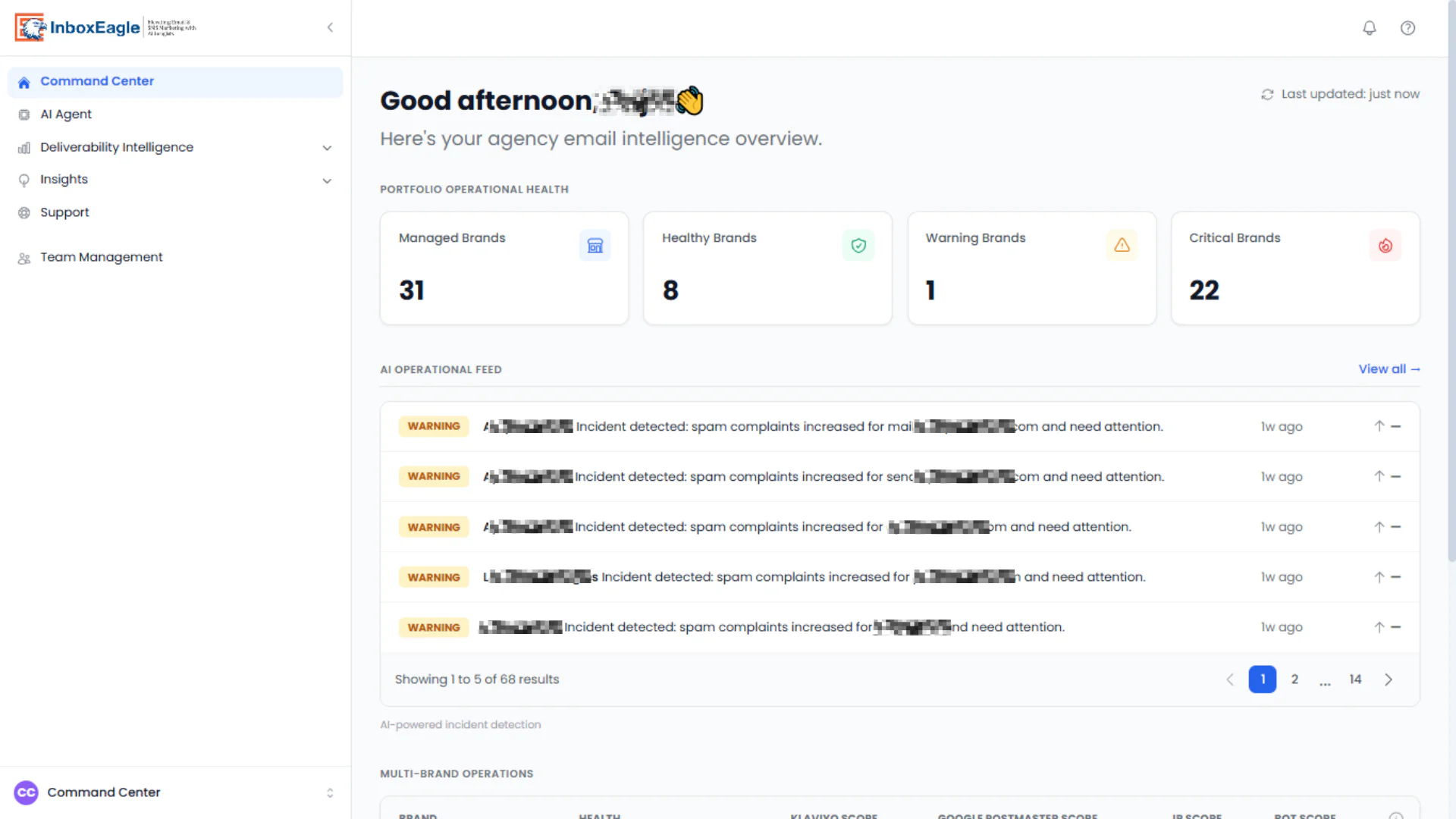 InboxEagle Command Center showing portfolio operational health counts for managed, healthy, warning, and critical brands above an AI Operational Feed of spam-complaint incident warnings