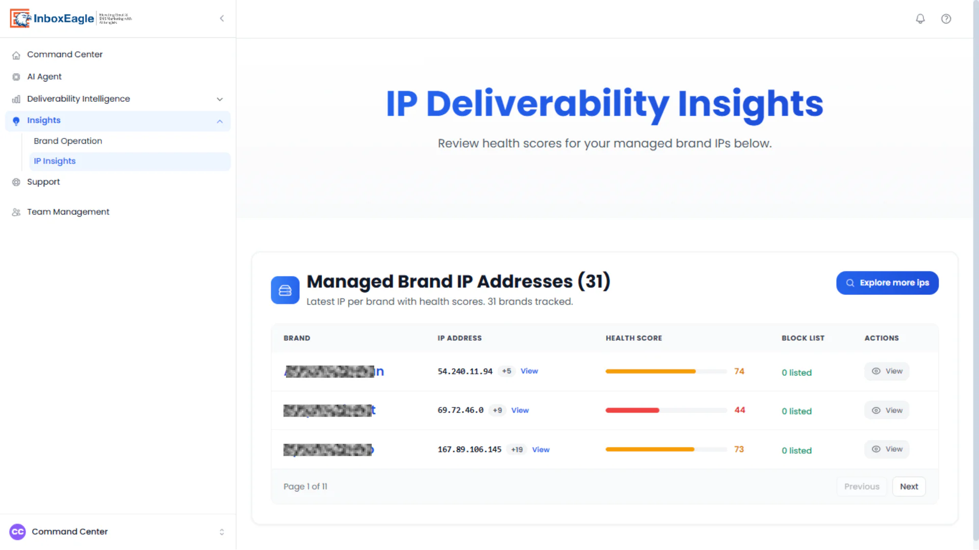 InboxEagle IP Deliverability Insights page listing managed brand IP addresses with health scores and blocklist status