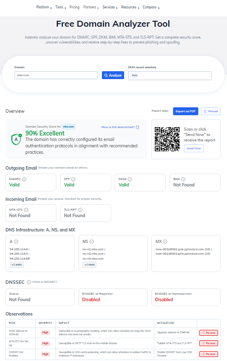 PowerDMARC free domain analyzer result showing a 90% domain security score, valid DMARC, SPF, and DKIM, BIMI not found, and a risk table with mitigation steps for each finding