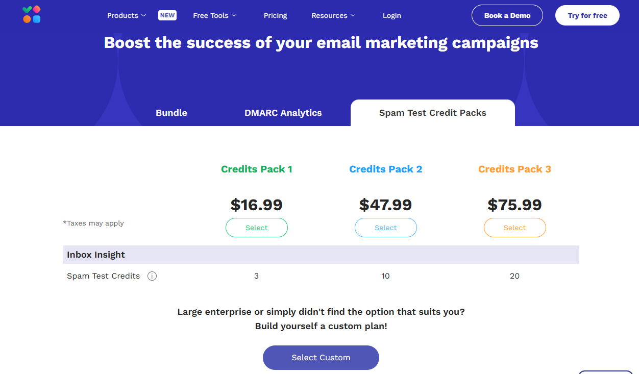 GlockApps spam test credit packs pricing showing the cost of purchasing additional credits beyond the monthly plan allowance