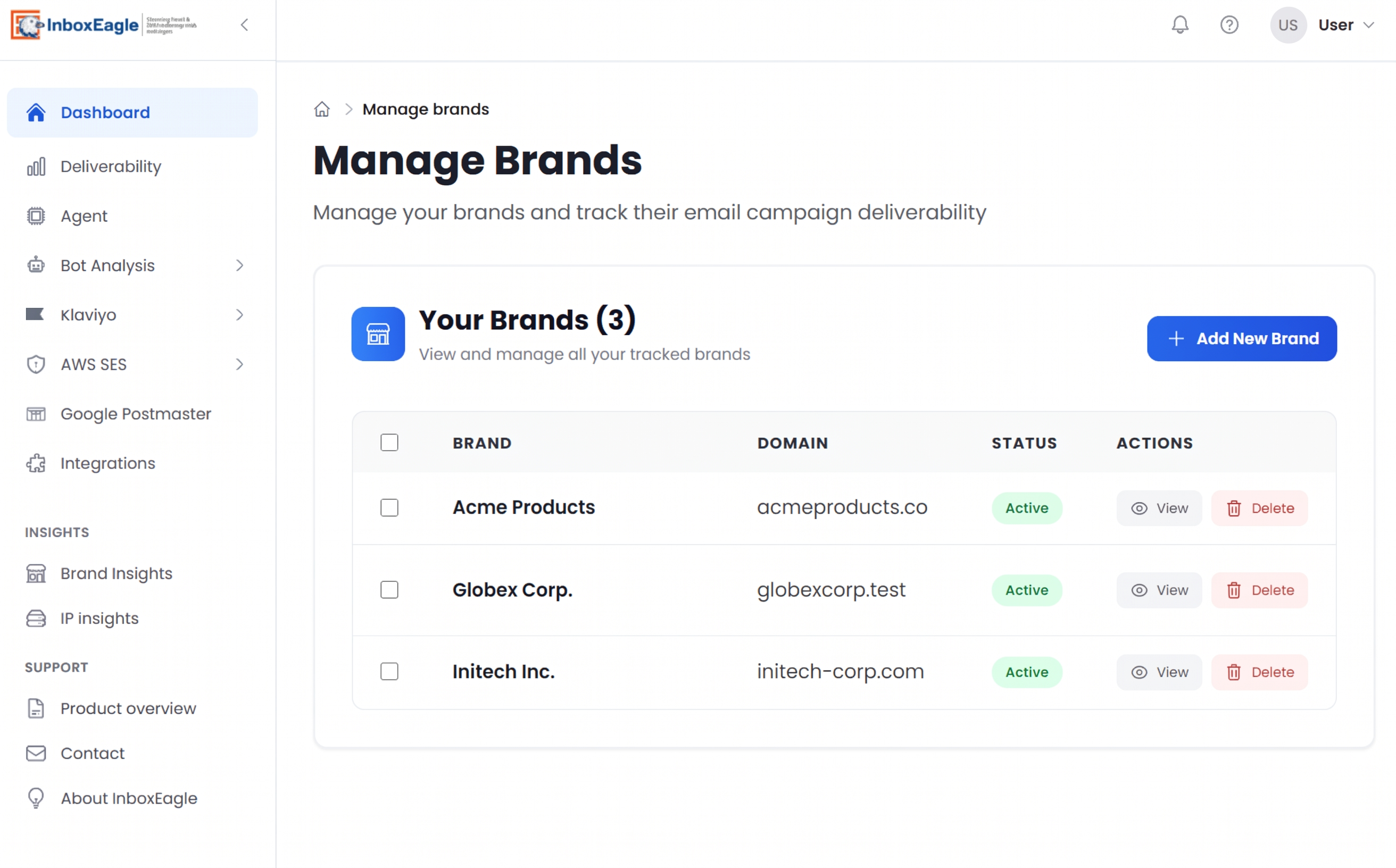 InboxEagle multi-brand management dashboard showing multiple client accounts with individual inbox placement scores, deliverability health, and campaign performance tracked in a single agency workspace