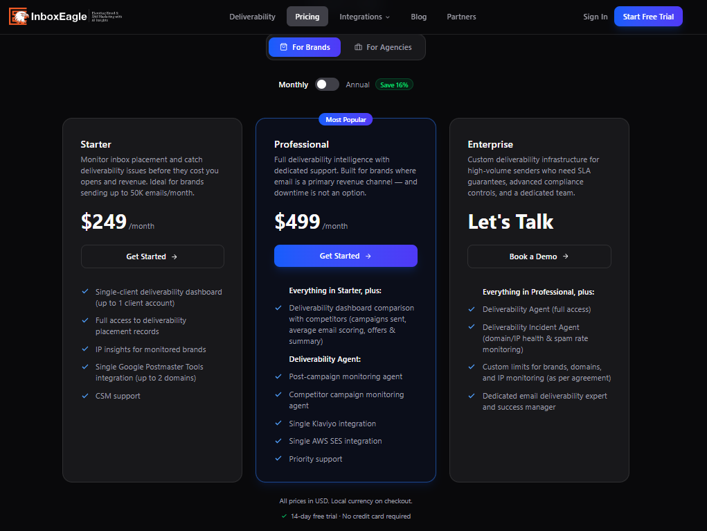 InboxEagle pricing page for brands showing flat-rate Starter, Professional, and Enterprise plans with no credit limits or per-test charges
