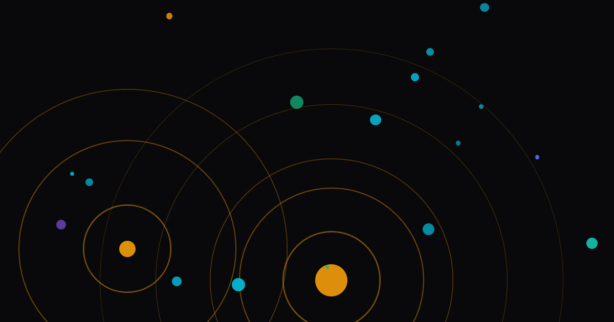 What Does Email Deliverability Intelligence From 1.3M Inbox Sends Mean For Your Business