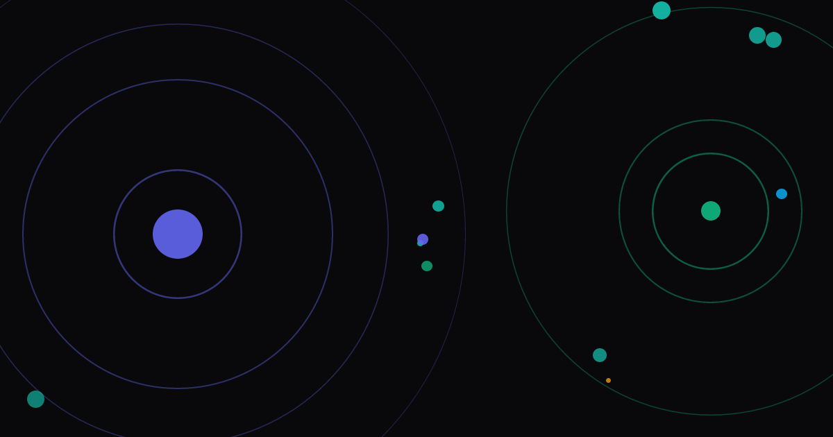 Gmail Spam Rate Thresholds: What 0.10% and 0.30% Actually Mean for You